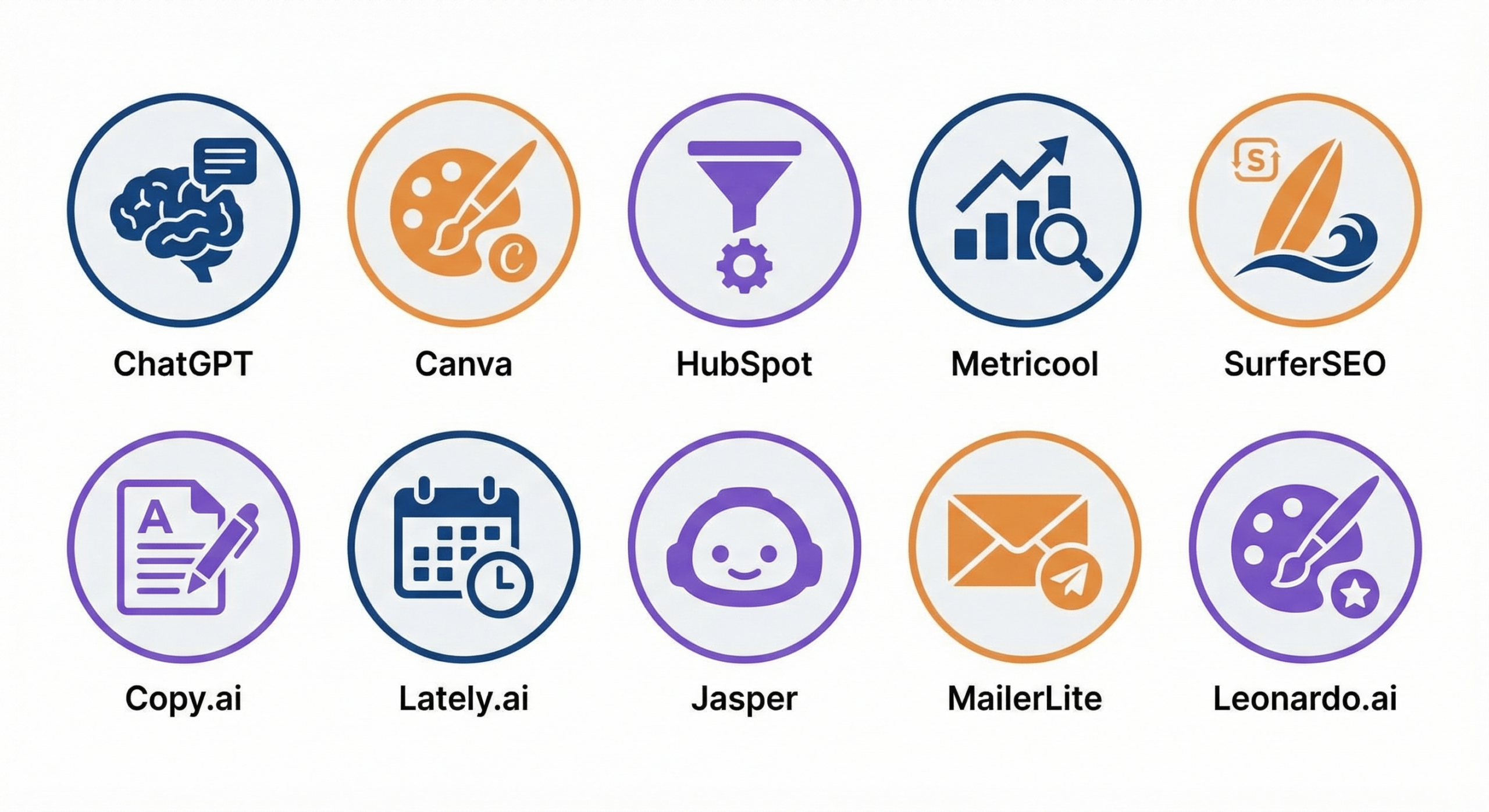 Icon set of 10 AI tools including ChatGPT, Canva, HubSpot, and others